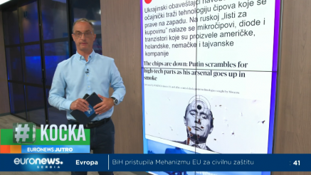 Kocka • 7.9 • Istraživanje portala Politiko